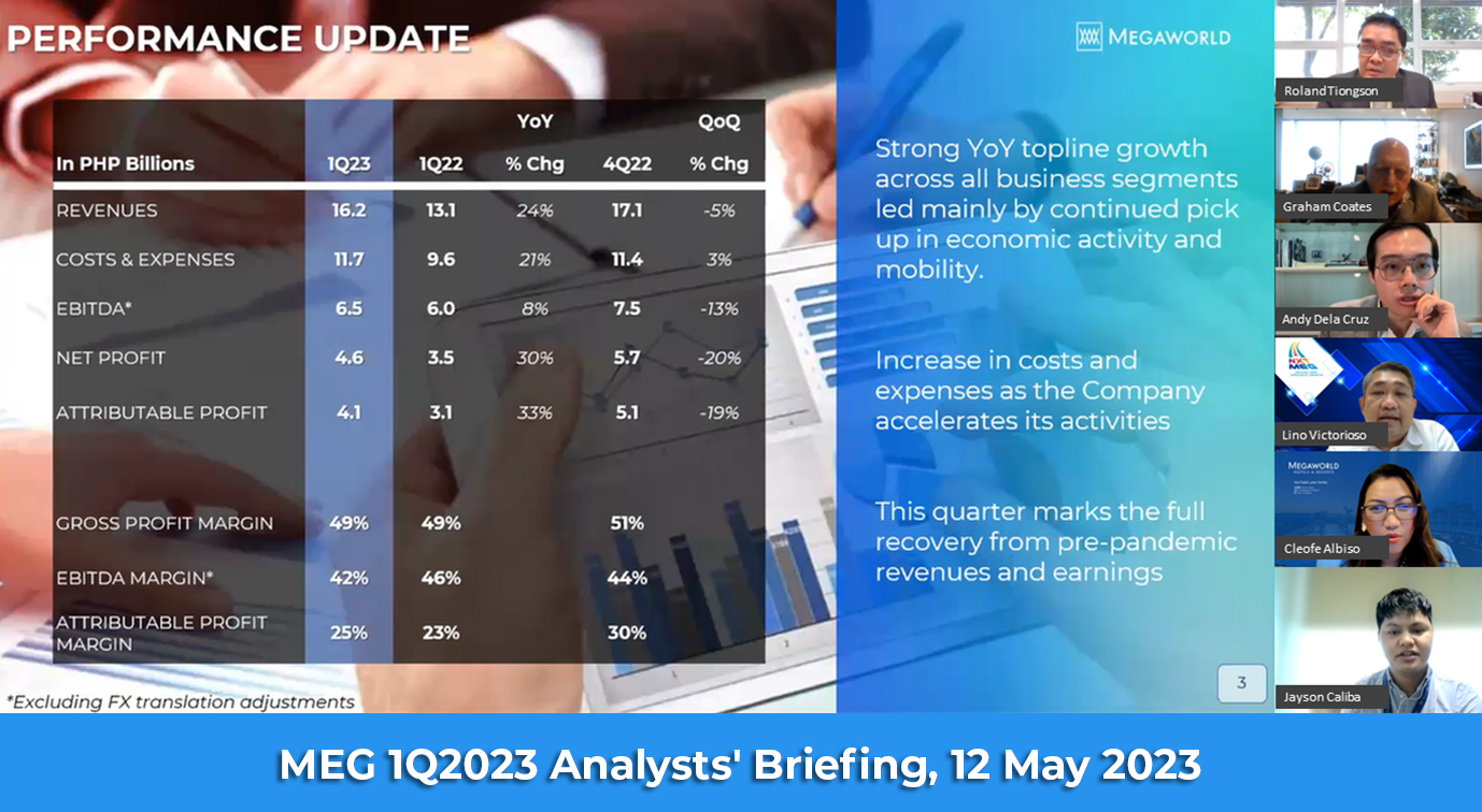 Analysts' Briefing